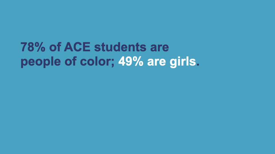 78% of the students are people of color, 49% are girls.